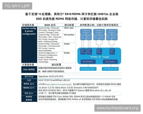 欧博登入口常见问题及解决方案,轻松应对登录困难